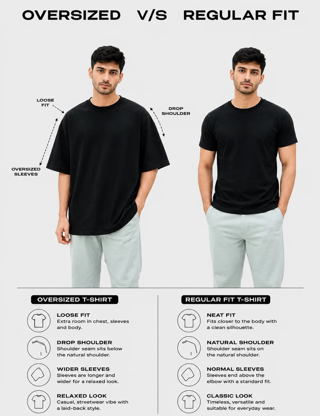 Oversized T-shirt vs regular fit T-shirt size and fit comparison